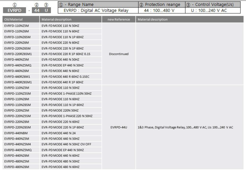 1696487036537984.png 未命名1696486798.png